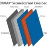Armormax Safe Room Top Angle View