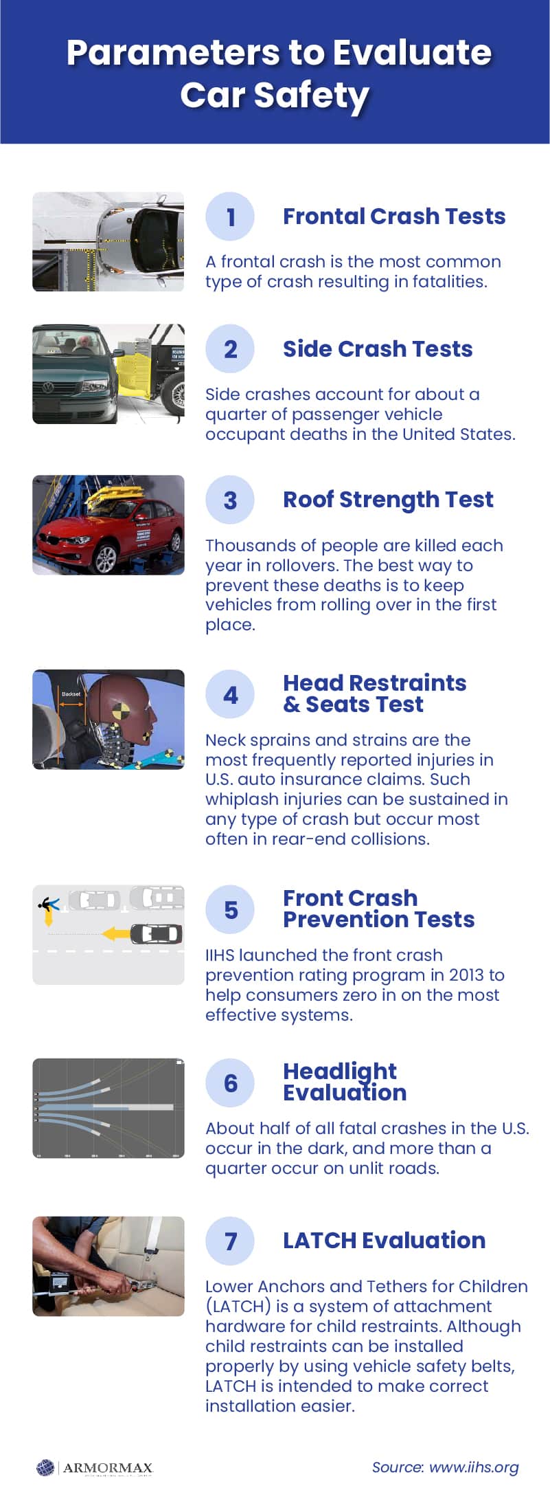 Top 10 Safest Cars in the World In 2024 Armormax